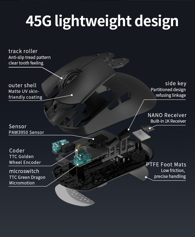 Darmoshark M3 XS